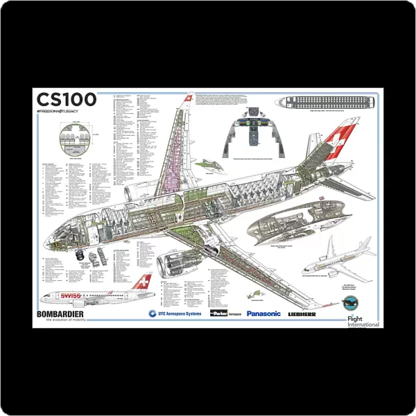 Swissair-C100-Poster-Large