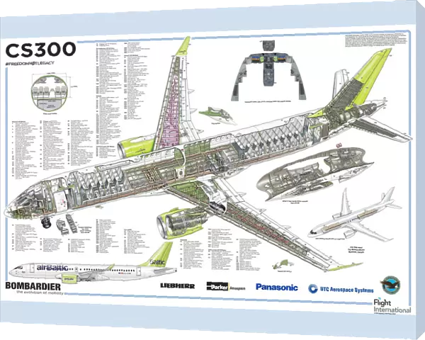 Air-Baltic-C300-Poster