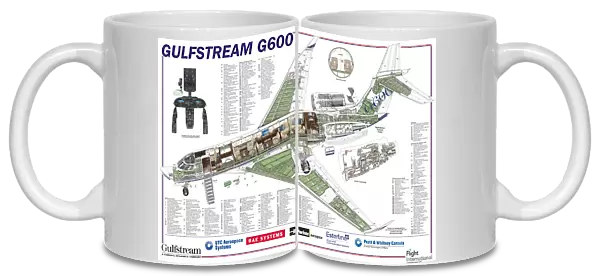 Gulfstream G600