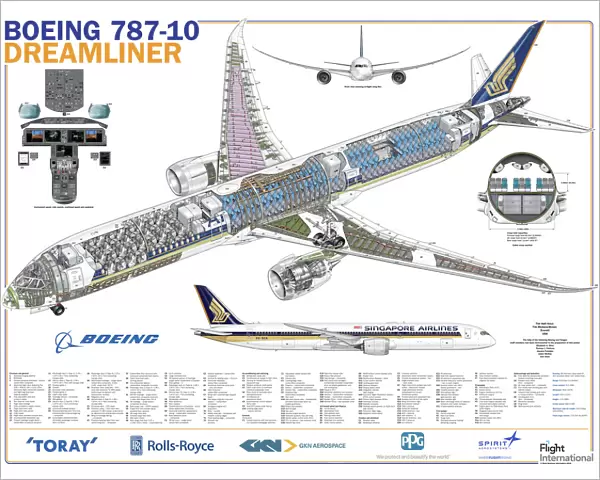 Singapore Airlines 787-10 Cutaway