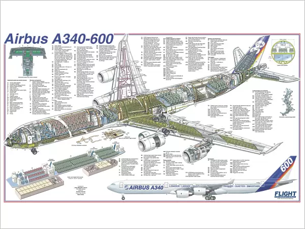 Airbus A340-600 Cutaway Drawing