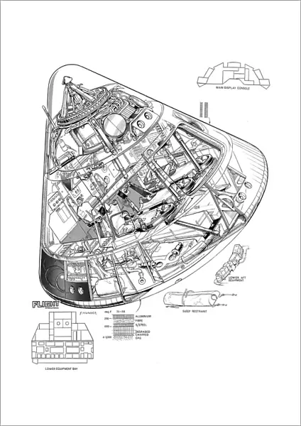 Nasa Apollo Command Module Cutaway Drawing