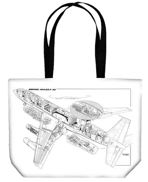 Boeing E-3A AWACS Cutaway Drawing
