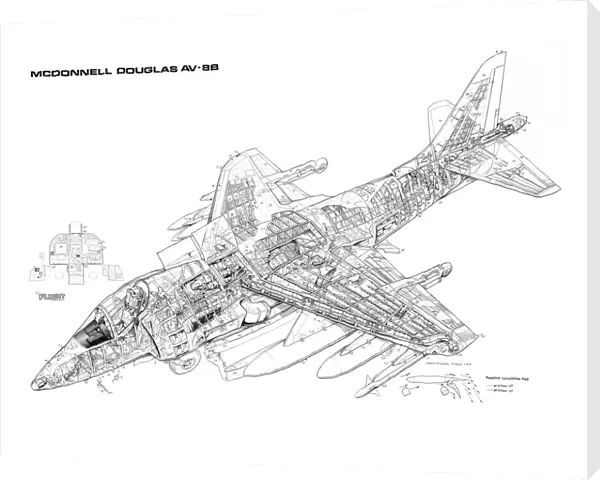 Boeing AV-8B Harrier Cutaway Poster