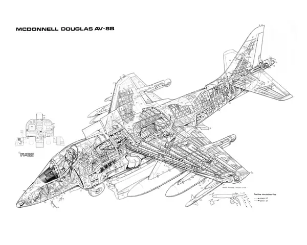 Boeing AV-8B Harrier Cutaway Poster