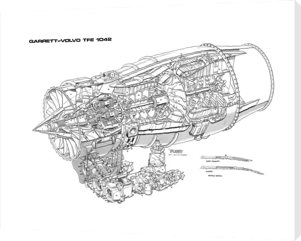 Garrett-Volvo TFE 1042 Cutaway Drawing