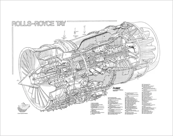 Rolls Royce Tay Cutaway Drawing