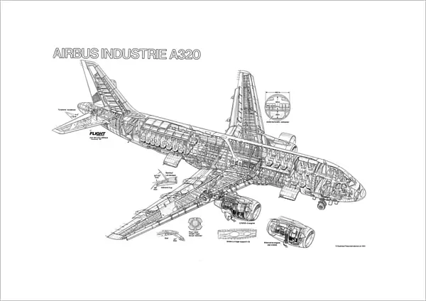 Airbus A320-100 Cutaway Poster