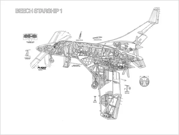 Beech Starship 2000A Cutaway Drawing