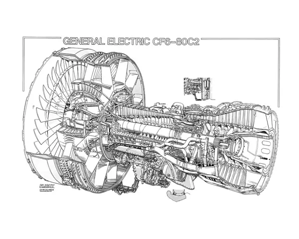 GE CF6-80C2 Cutaway Drawing