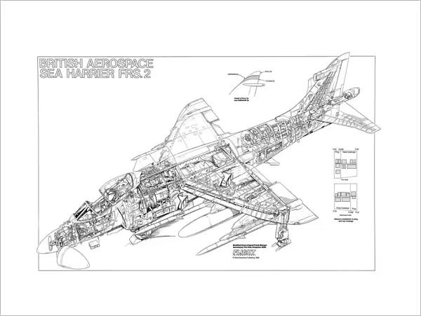 BAe Sea Harrier FRS2 Cutaway Poster