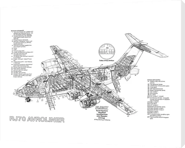 Avro RJ70 Cutaway Poster