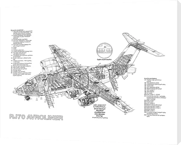 Avro RJ70 Cutaway Poster