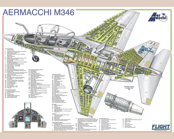 Aermacchi M346 Cutaway poster