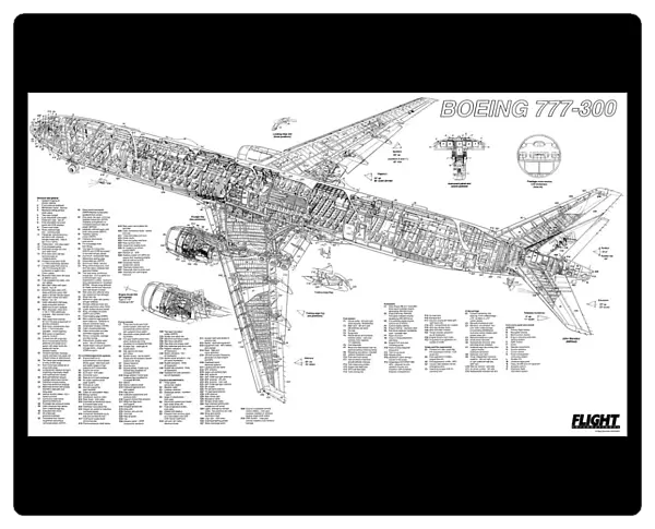 Boeing 777-300 Cutaway Poster