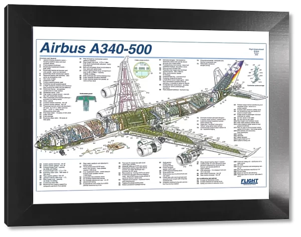 Airbus A340-500 Cutaway Poster
