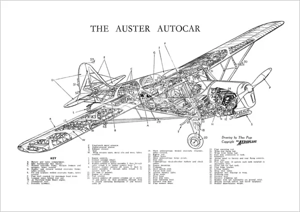 Auster Autocar Cutaway Poster