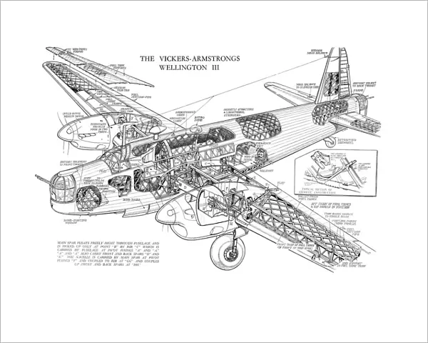 Vickers Wellington III Cutaway Drawing