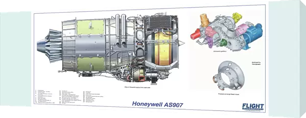 Honeywell AS907 Cutaway Poster