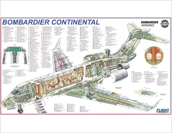 Bombardeir Continental Cutaway Poster