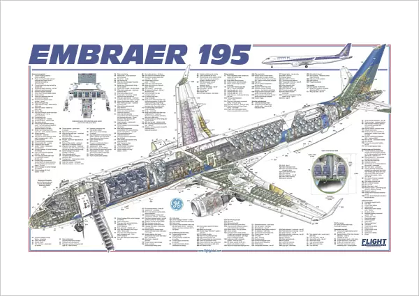 Embraer 195 Cutaway Poster