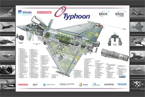 Eurofighter Typhoon Cutaway Poster
