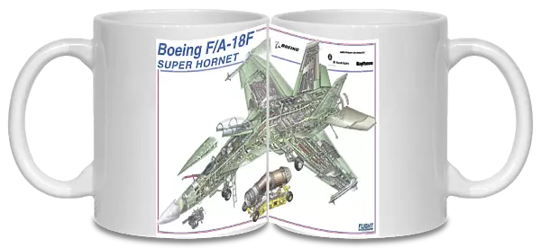 Boeing F  /  A-18F Cutaway Poster