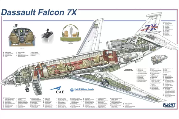 Dassault Falcon 7X Cutaway Poster