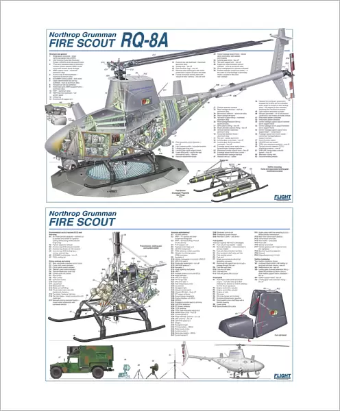 Northrop Grumman RQ-8A Firescout Cutaway Poster
