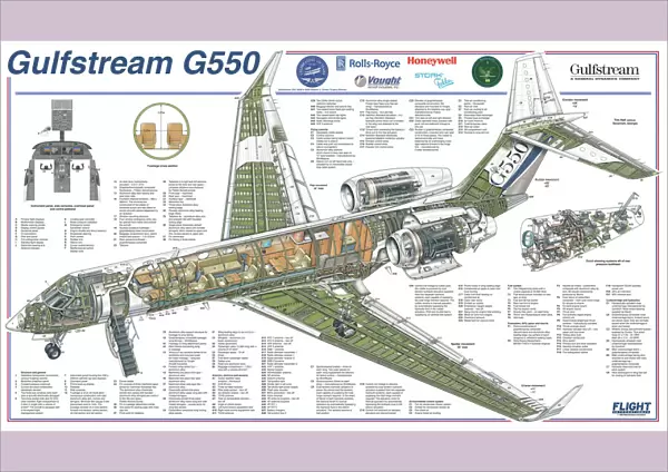 Gulfstream G550 Cutaway Poster