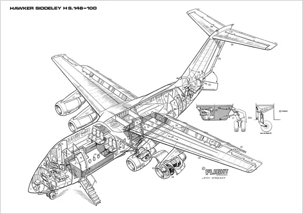 Hawker Siddeley BAe 146 Cutaway Drawing