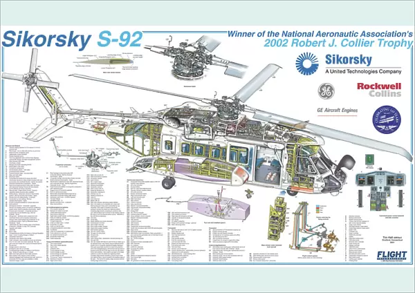 Sikorsky S-92 Cutaway Poster