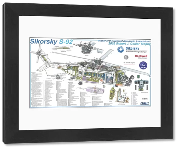 Sikorsky S-92 Cutaway Poster