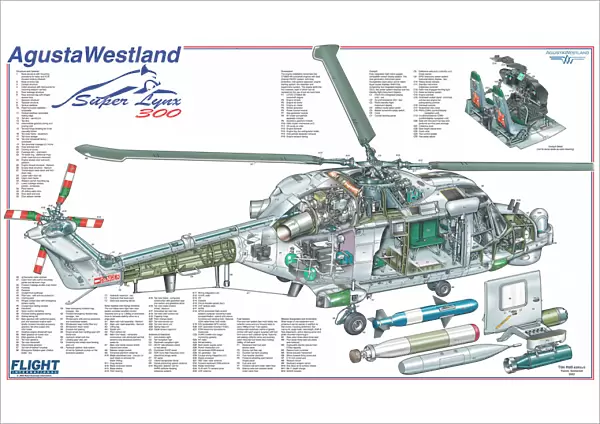Agusta Westland Super Lynx Cutaway Poster