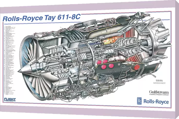Rolls Royce Tay 611-8C Cutaway Poster