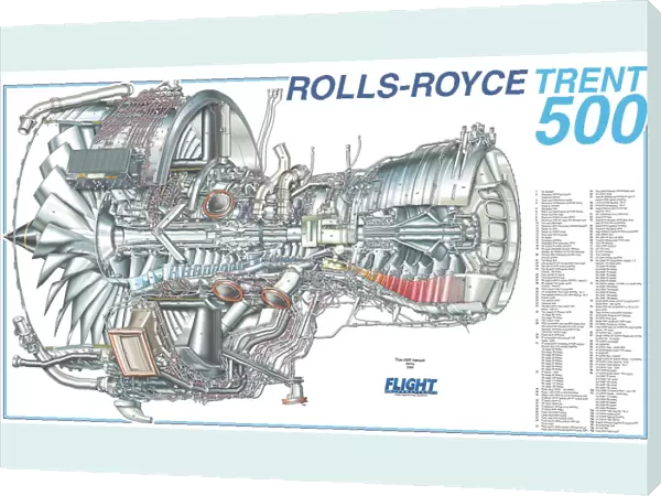 Rolls Royce Trent 500 (c) Flight