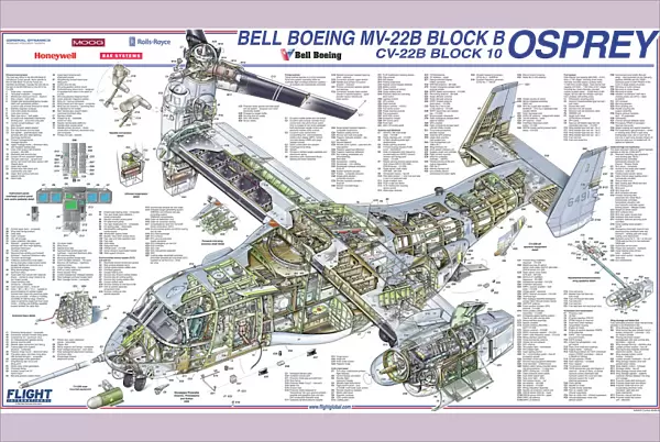 Bell Boeing MV-22B Block B Osprey cutaway poster
