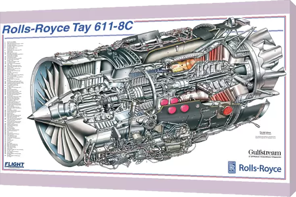 Roll-Royce Tay 611 Engine Cutaway Poster