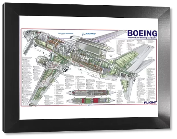 Boeing AEW & C cutaway poster