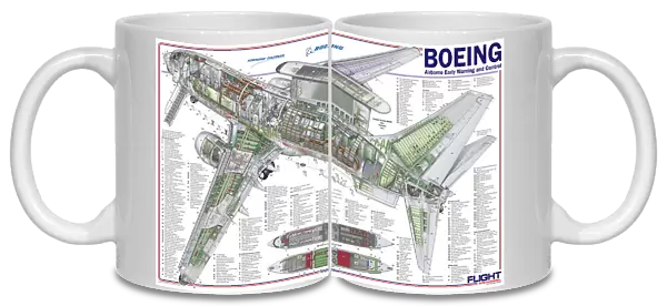 Boeing AEW & C cutaway poster