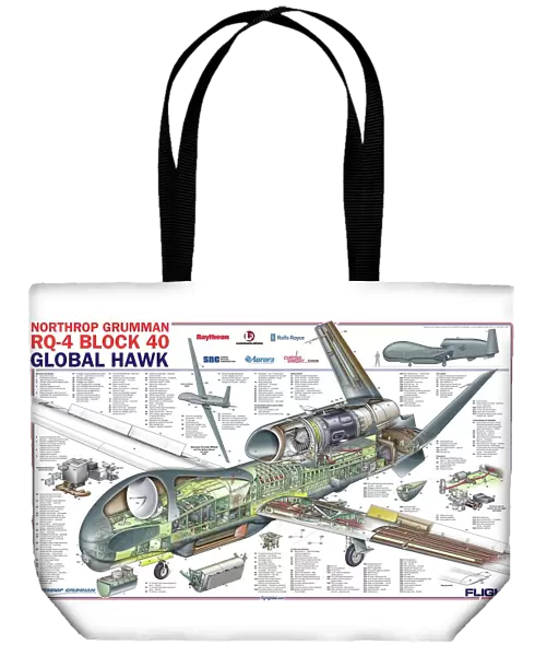 Northrop Grumman RQ-4 Global Hawk Block 40 Cutaway Poster