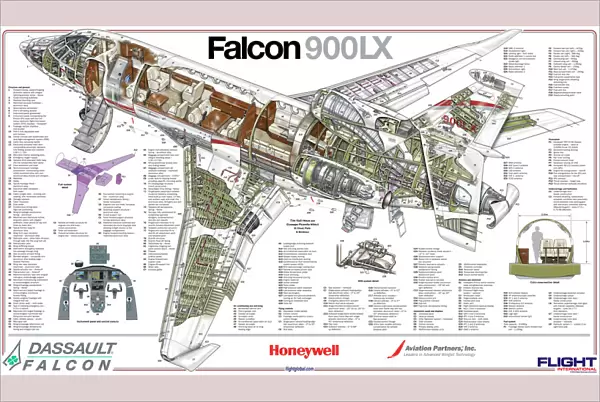 Dassault Falcon 900LX cutaway poster