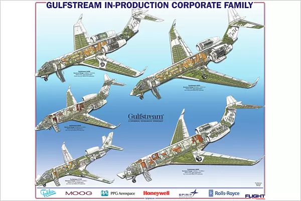 Gulfstream Family cutaway poster