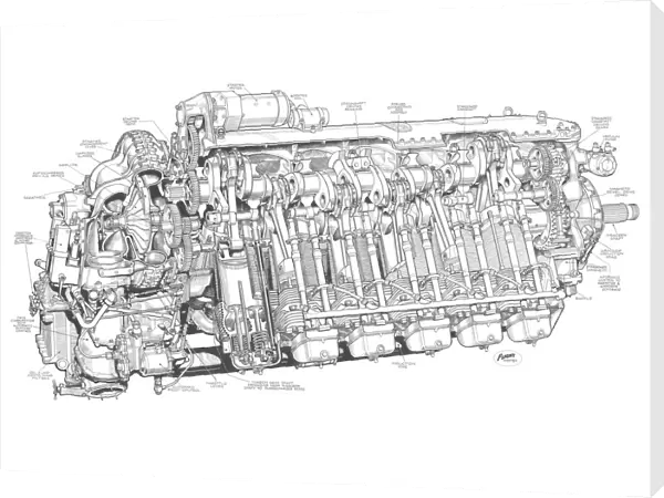 De Havilland Gipsy XII Cutaway Drawing