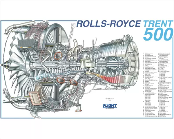 Rolls-Royce Trent 500 Cutaway Poster