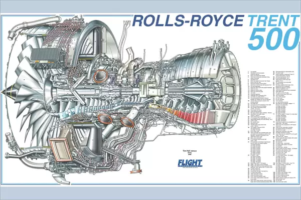 Rolls-Royce Trent 500 Cutaway Poster
