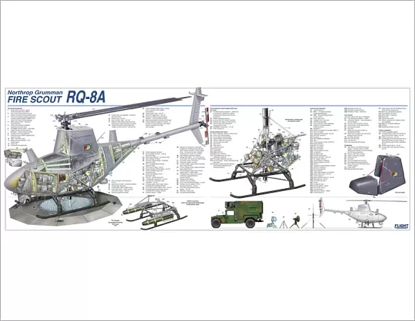 Northrop Grumman Firescout RQ-8A Cutaway Poster