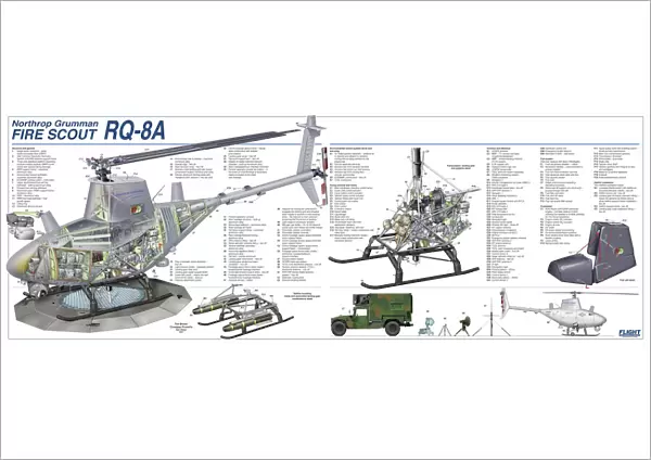 Northrop Grumman Firescout RQ-8A Cutaway Poster