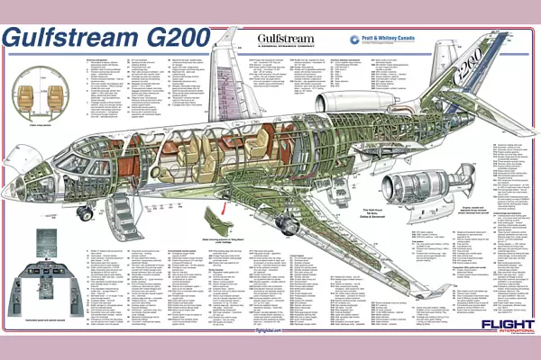 Gulfstream G200 Cutaway Poster