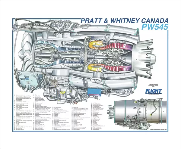 Pratt & Whitney Canada PW545 Cutaway Poster
